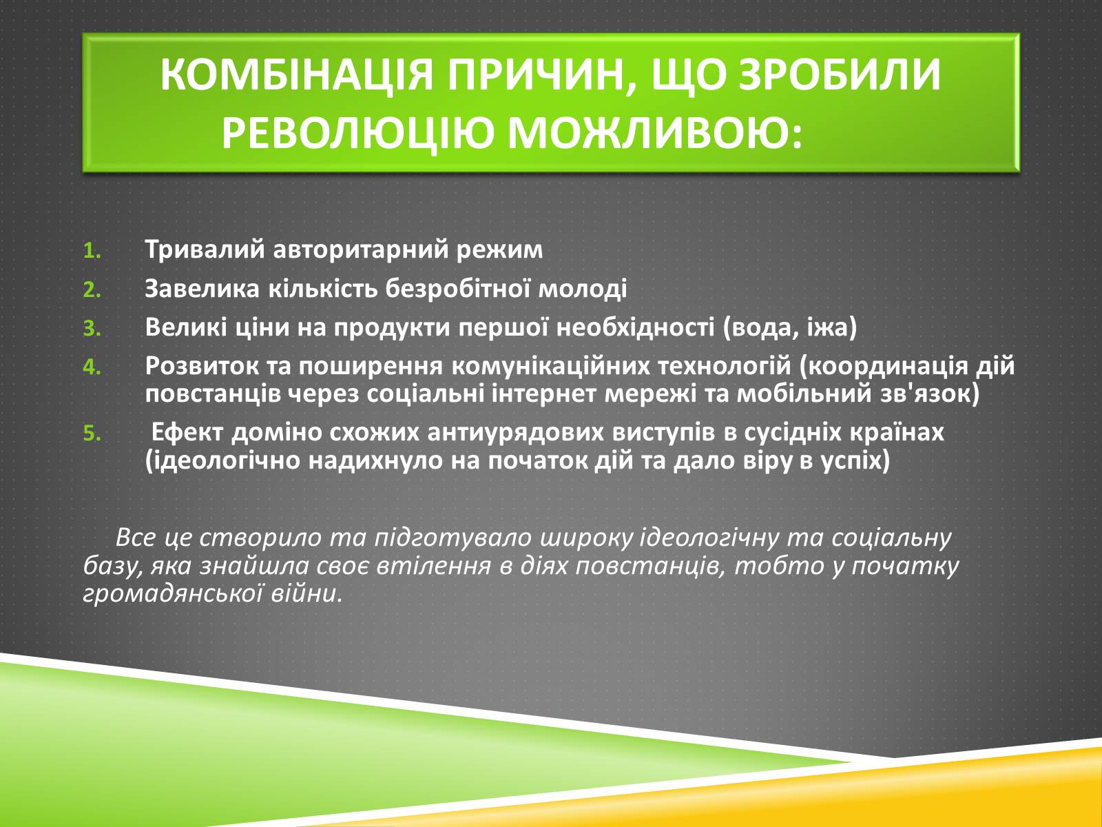 Презентація на тему «Міжнародний військовий конфлікт у Лівії» - Слайд #5