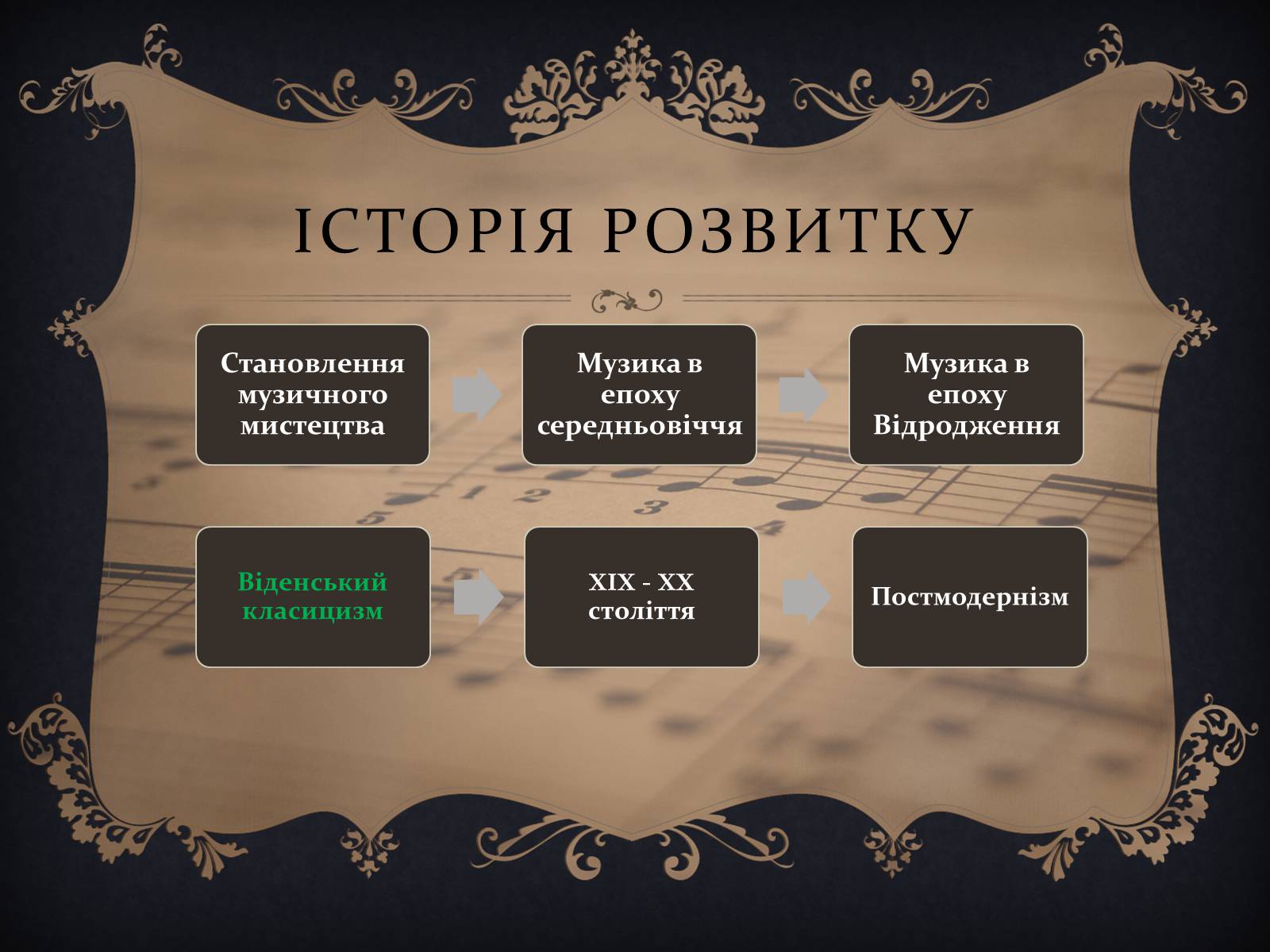 Презентація на тему «Мистецтво» (варіант 2) - Слайд #16