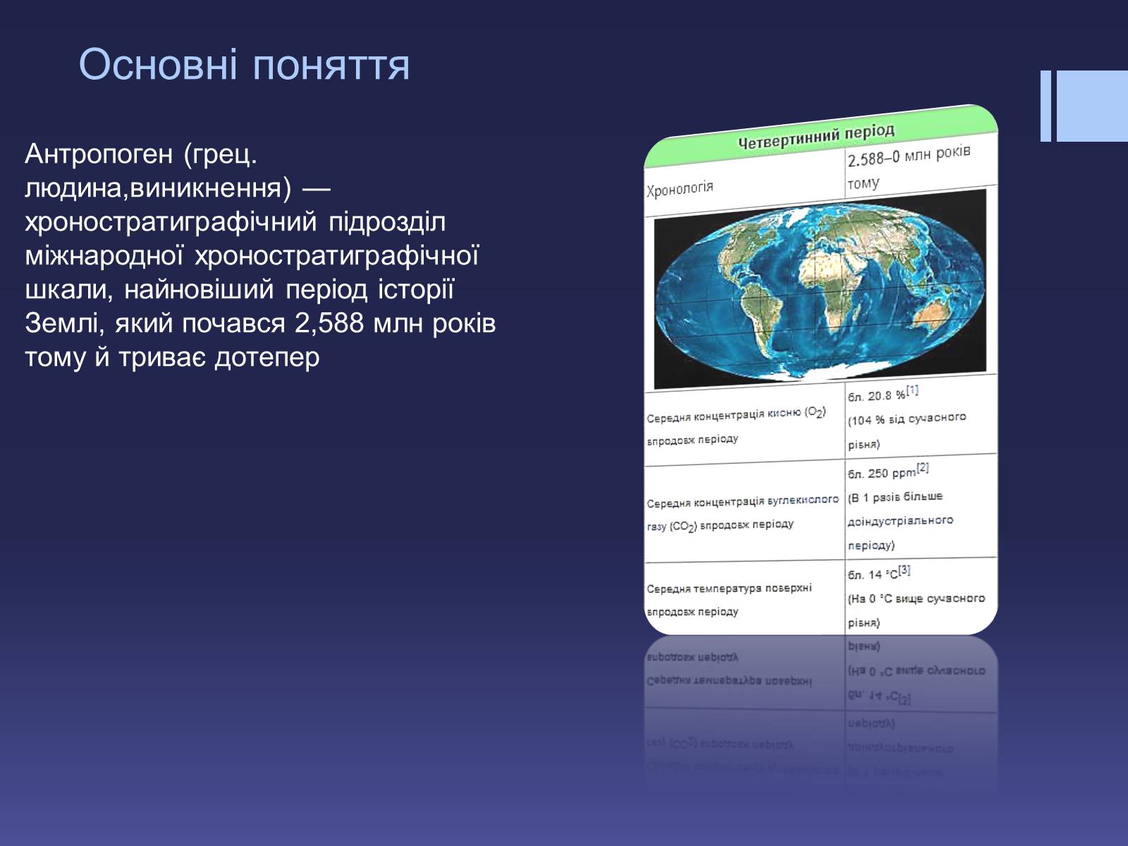 Презентація на тему «Антропоген» - Слайд #2