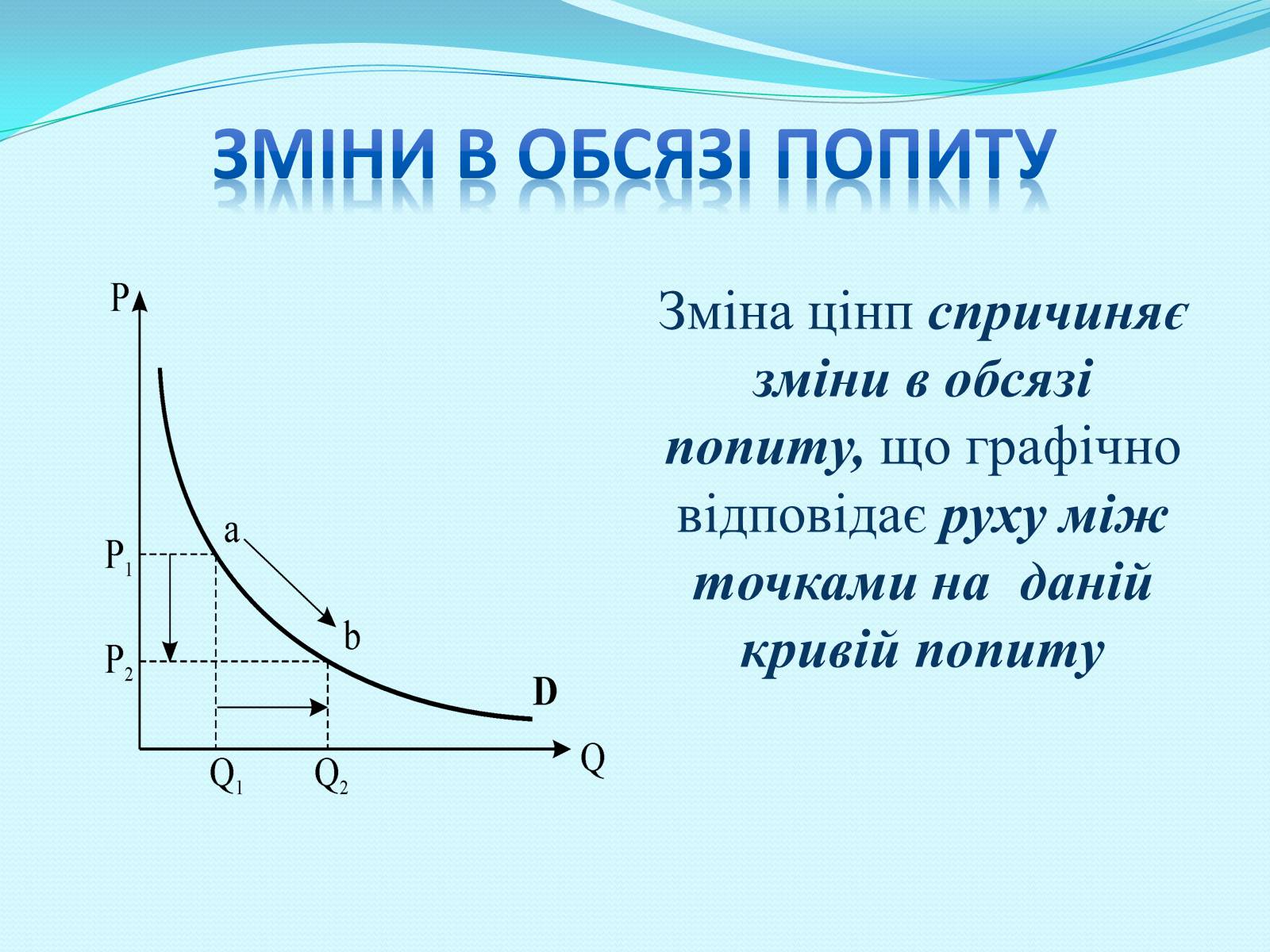 Презентація на тему «Попит» - Слайд #6