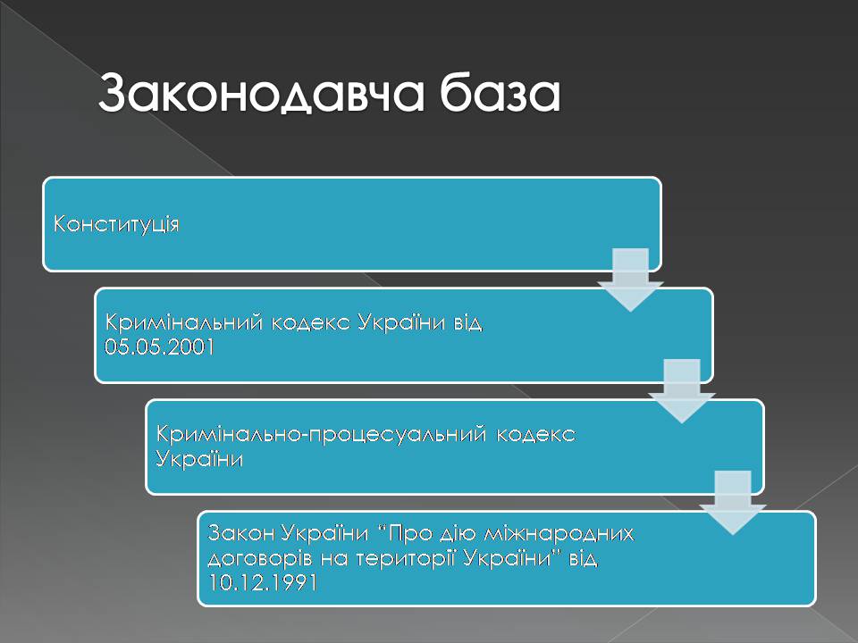 Презентація на тему «Кримінальне право» (варіант 5) - Слайд #3