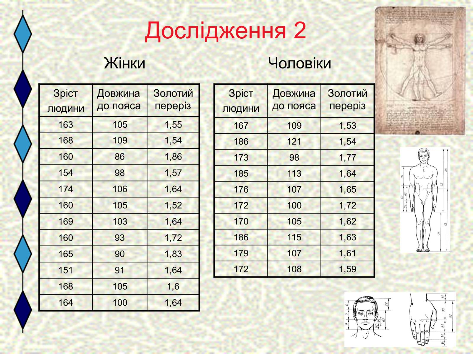 Презентація на тему «Формула досконалості» - Слайд #7