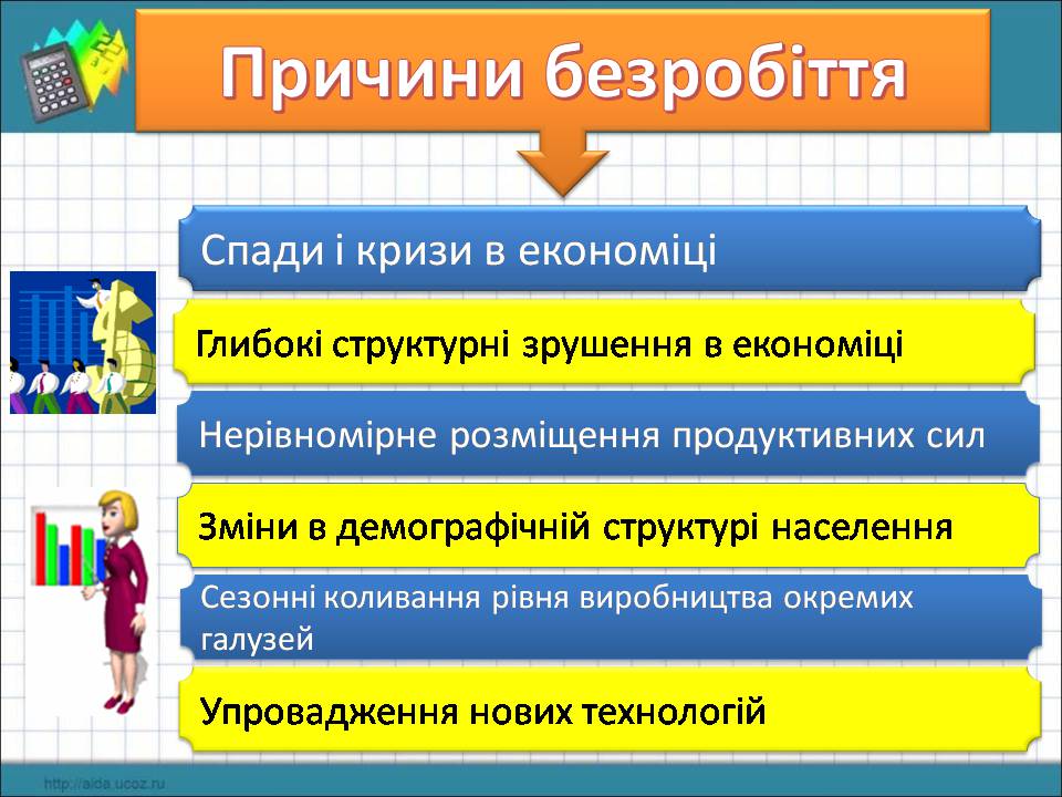 Презентація на тему «Безробіття» (варіант 9) - Слайд #3 Презентація на тему «Безробіття» (варіант 9) - Слайд #3