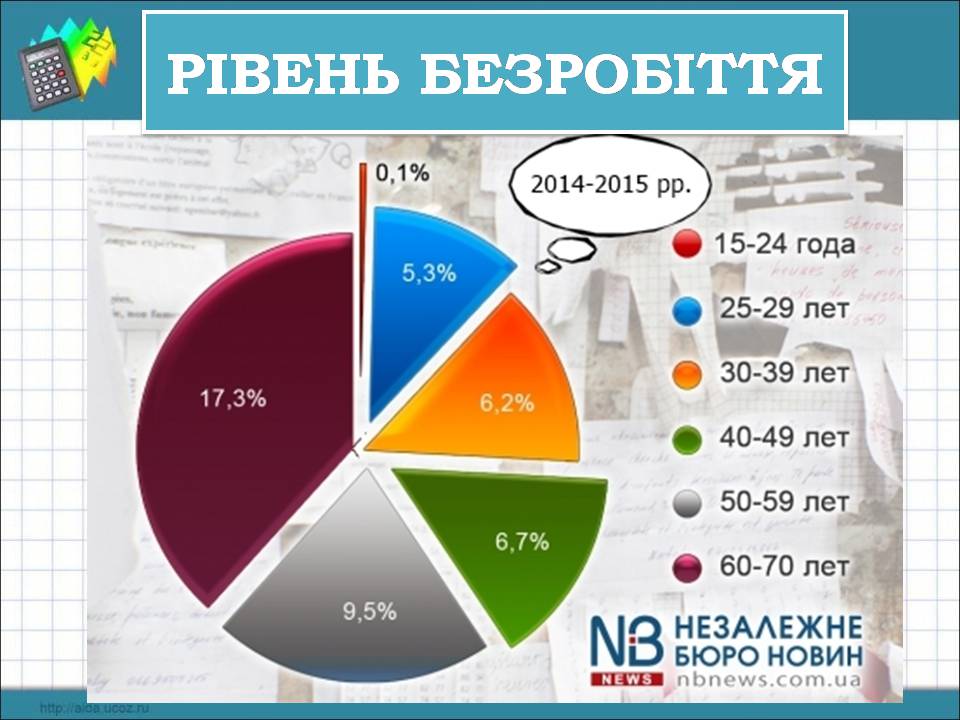 Презентація на тему «Безробіття» (варіант 9) - Слайд #5 Презентація на тему «Безробіття» (варіант 9) - Слайд #5