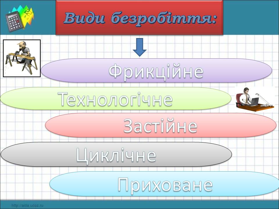 Презентація на тему «Безробіття» (варіант 9) - Слайд #7 Презентація на тему «Безробіття» (варіант 9) - Слайд #7