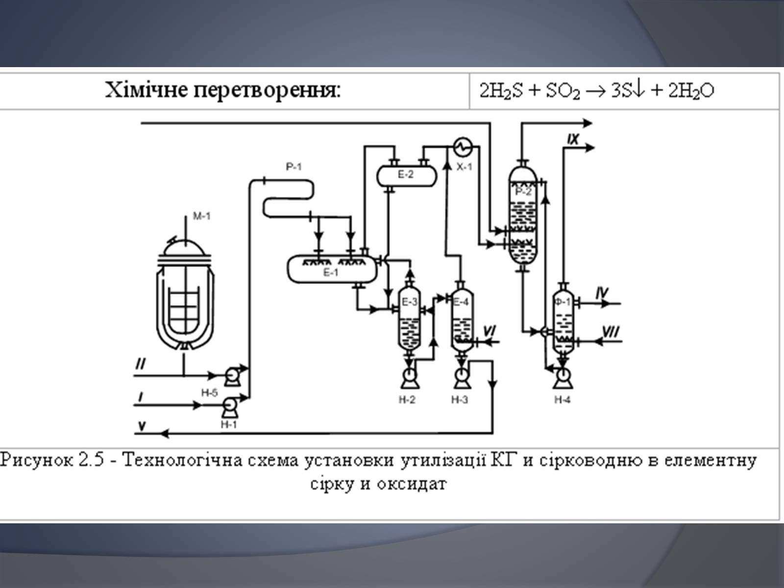 Презентація на тему «Охорона навколишнього серидовища» - Слайд #12