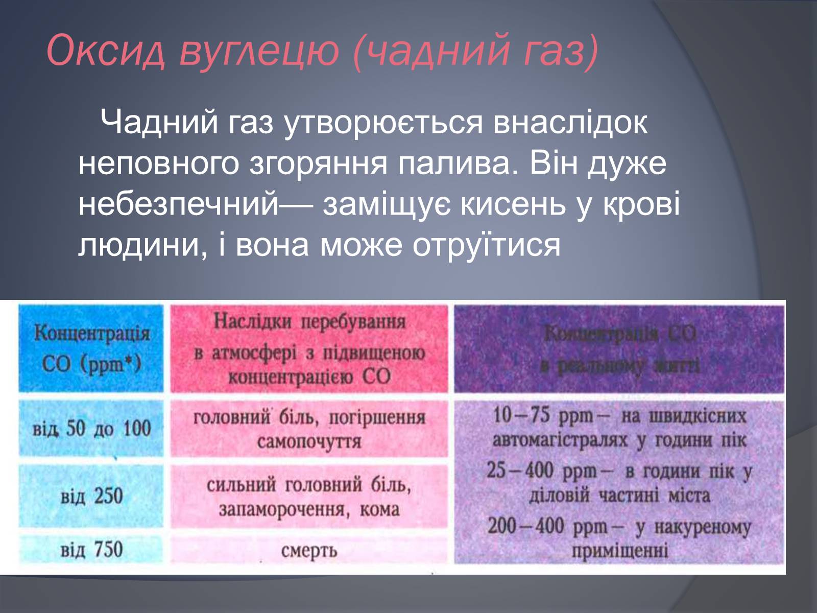 Презентація на тему «Охорона навколишнього серидовища» - Слайд #3