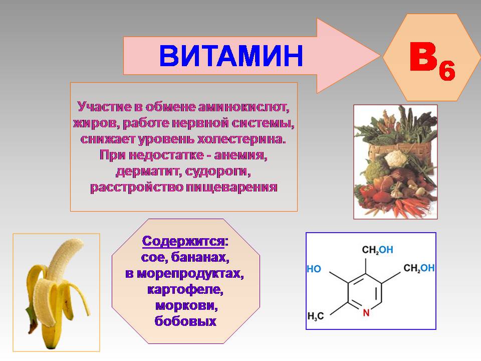 Малокровие недостаток витамина. B6 витамин для нервной системы. Какой витамин б для нервной системы?. Дерматит недостаток каких витаминов. Какой витамин отвечает за аминокислотный обмен.