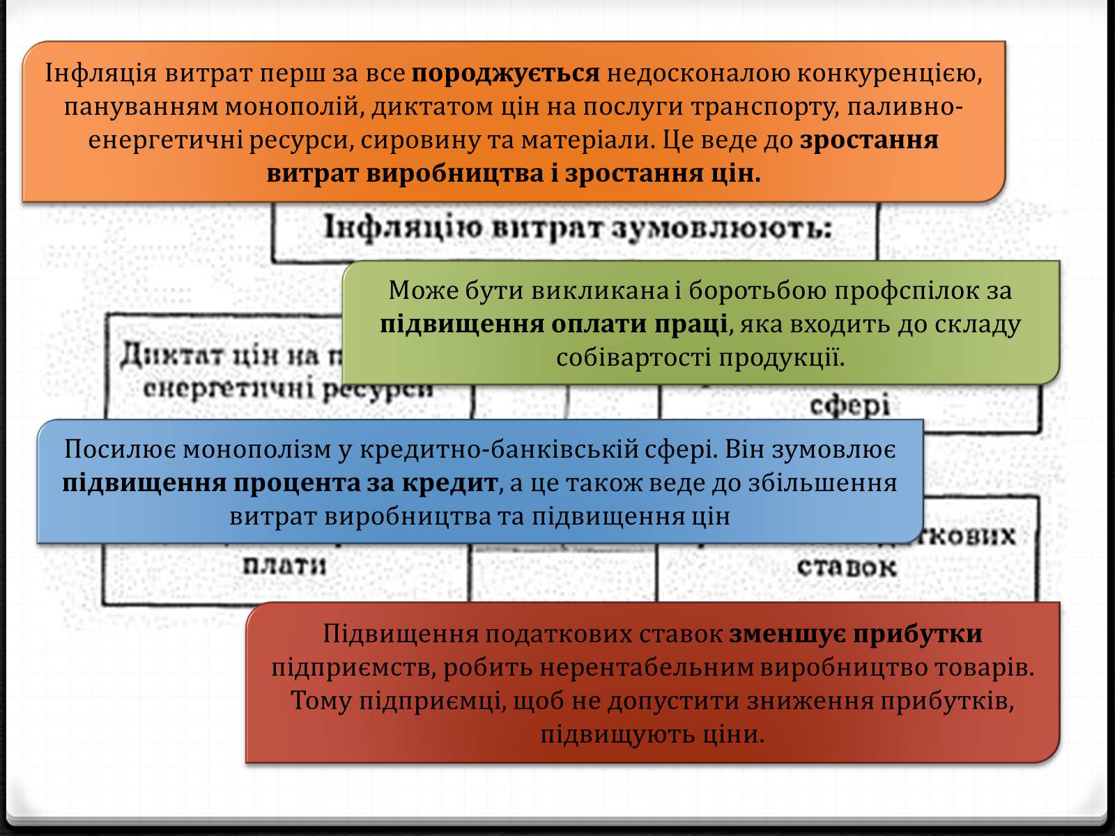 Презентація на тему «Інфляція» (варіант 5) - Слайд #8