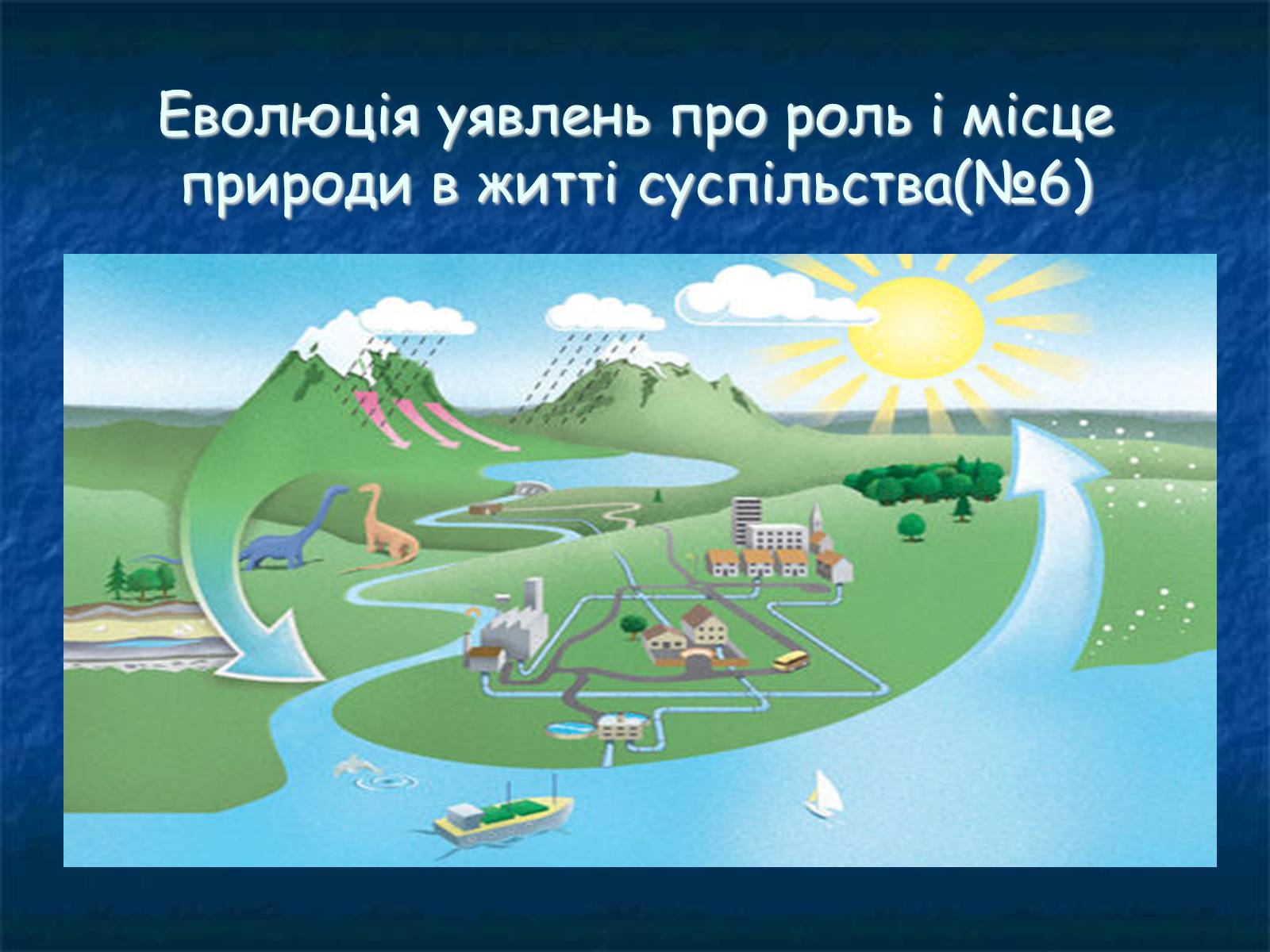 Презентація на тему «Екологія як наука про довкілля» (варіант 1) - Слайд #13