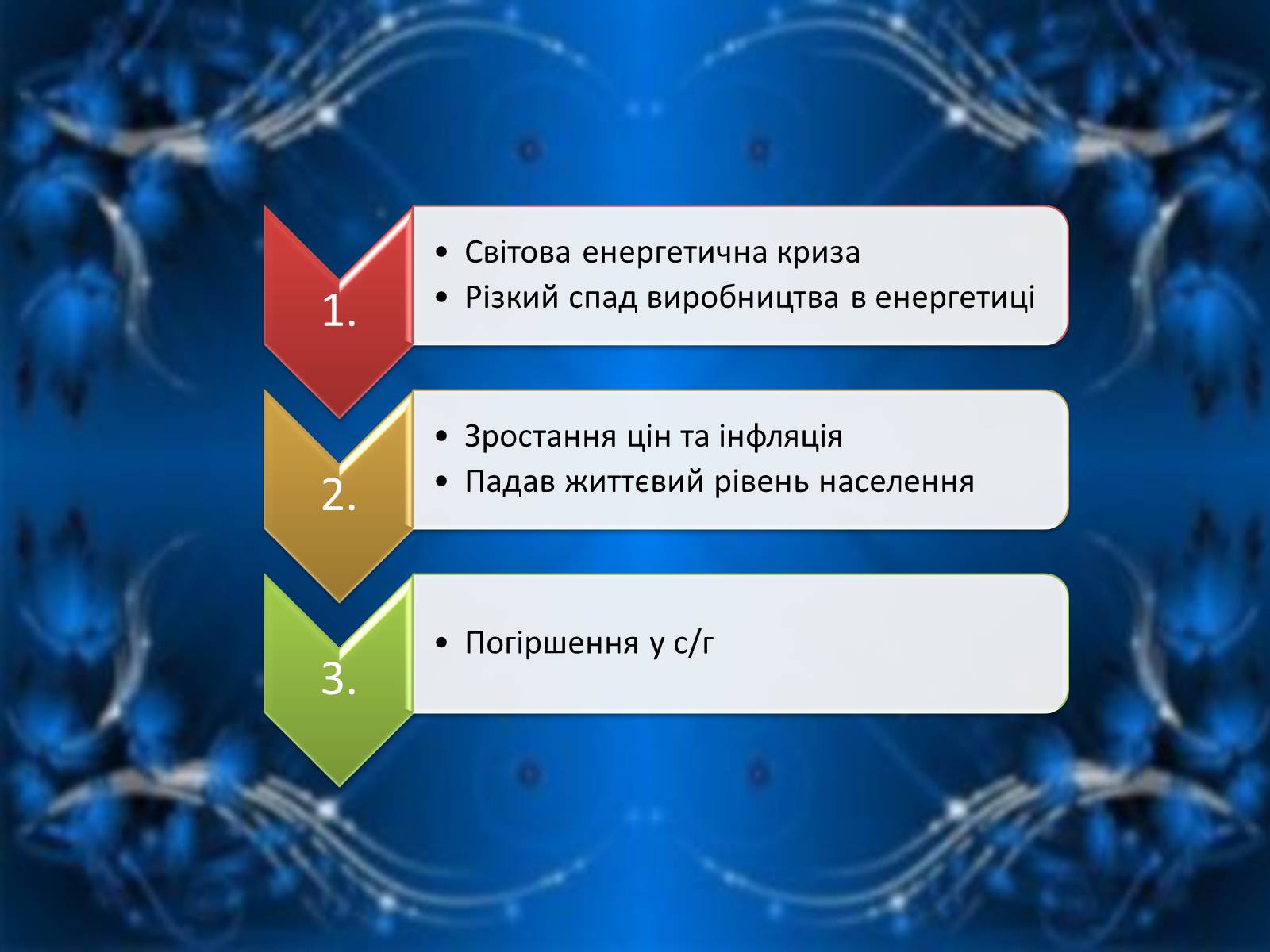 Презентація на тему «Уряди Індіри Ганді» - Слайд #12