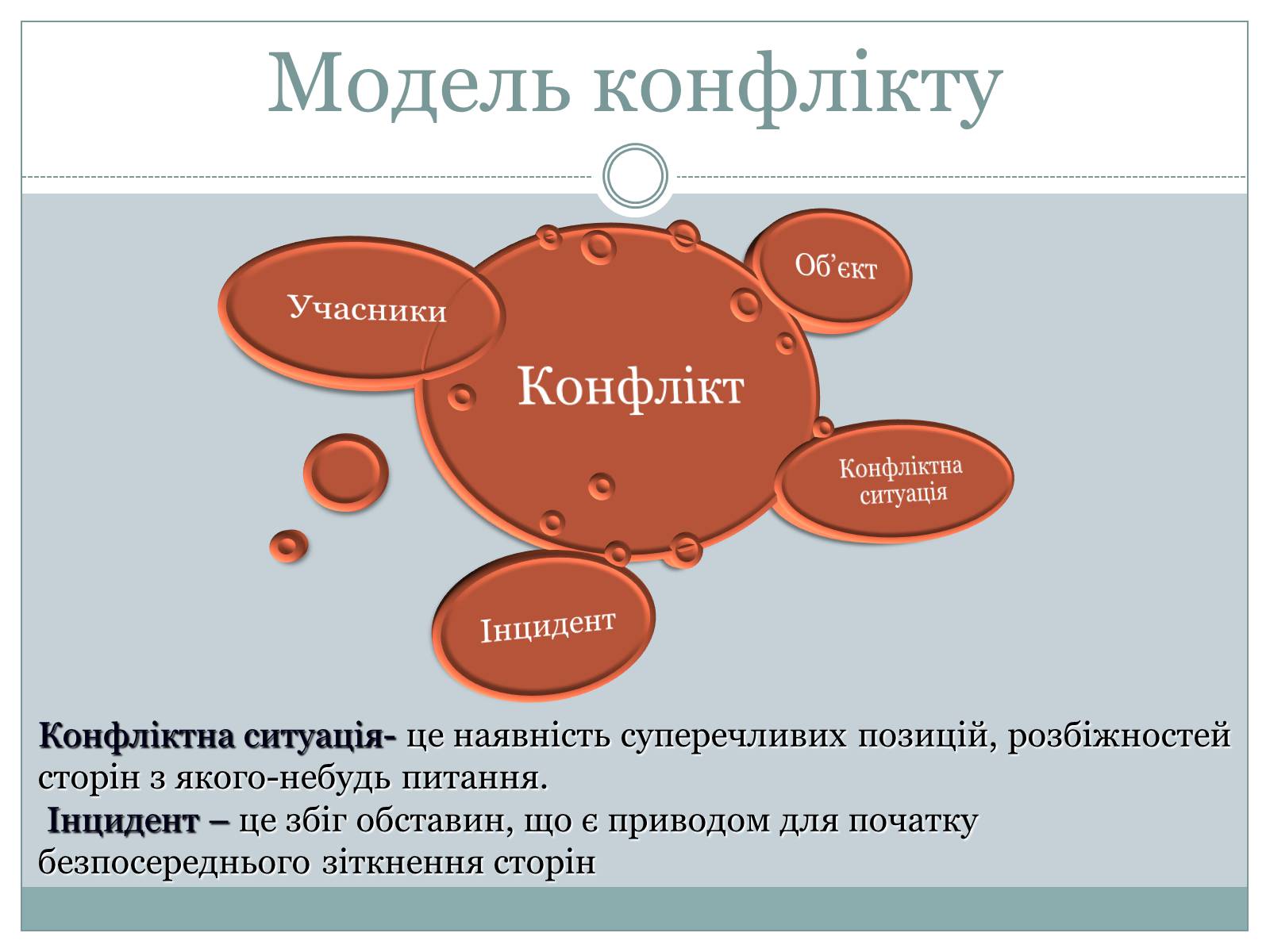 Презентація на тему «Конфлікт і шляхи його подолання» (варіант 3) - Слайд #3