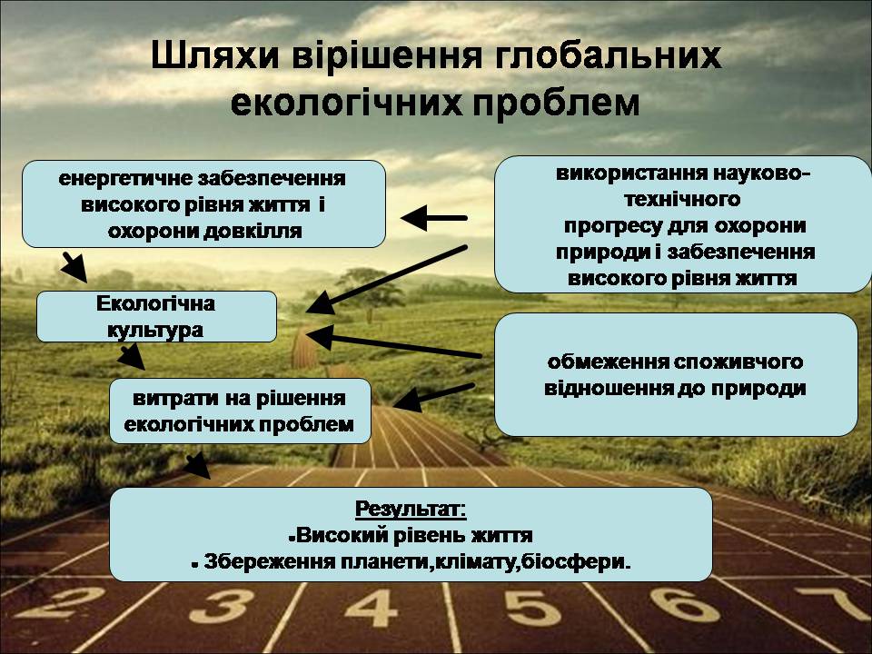 Презентація на тему «Деградація природи» (варіант 4) - Слайд #19