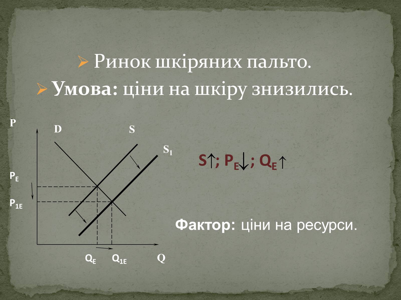 Презентація на тему «Взаємодія попиту і пропозиції» (варіант 2) - Слайд #21