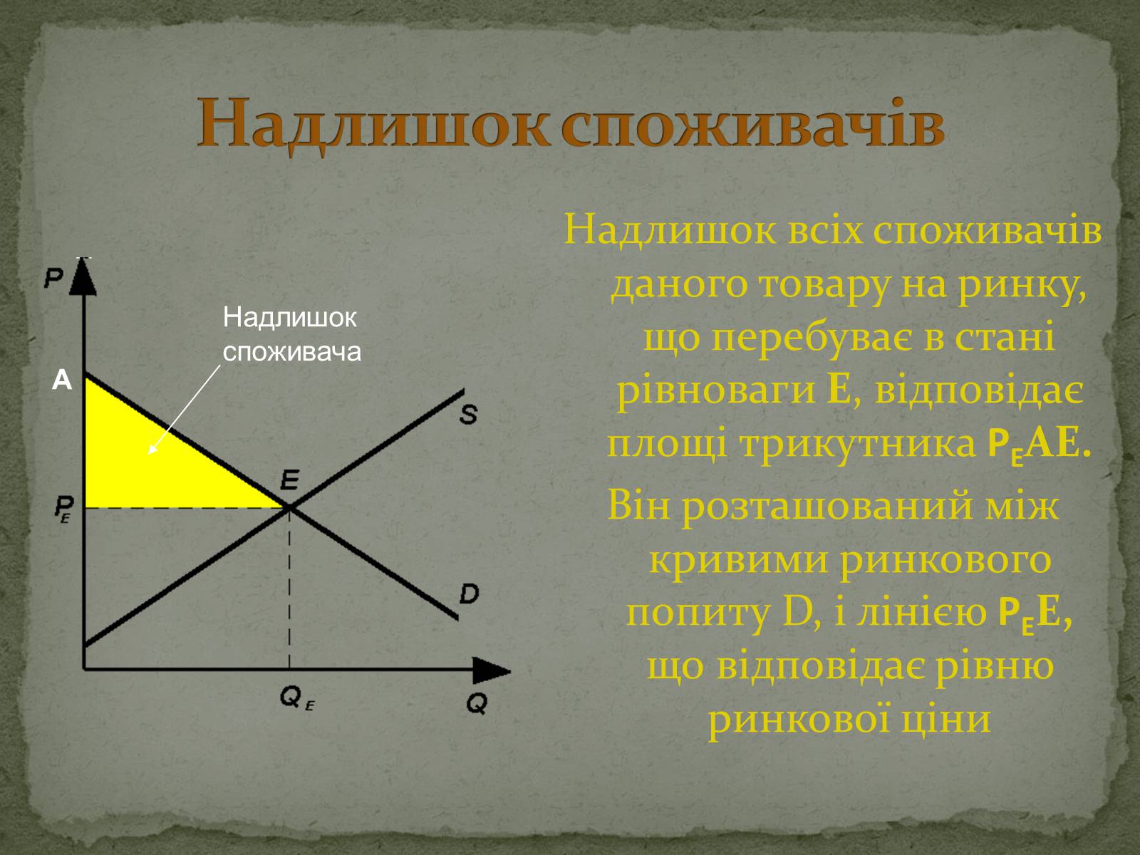 Презентація на тему «Взаємодія попиту і пропозиції» (варіант 2) - Слайд #24