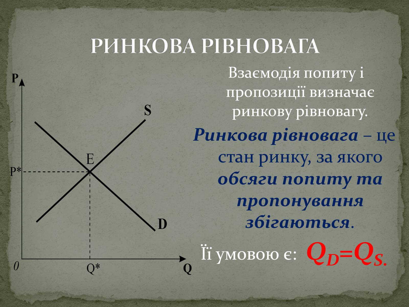 Презентація на тему «Взаємодія попиту і пропозиції» (варіант 2) - Слайд #8