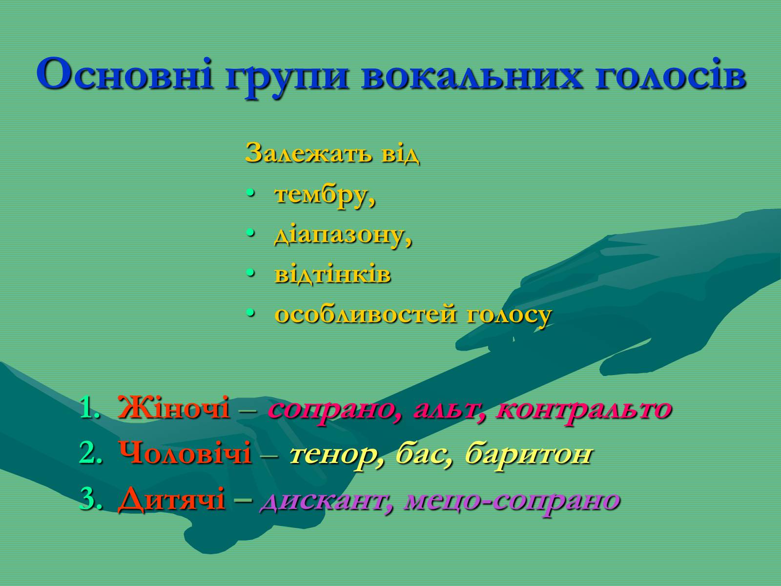 Презентація на тему «Жанрова палітра музичного мистецтва» (варіант 2) - Слайд #11