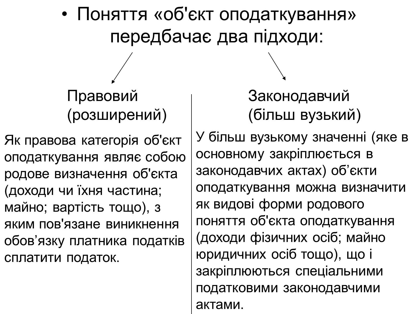 Презентація на тему «Об&#8217;єкти оподаткування» - Слайд #3