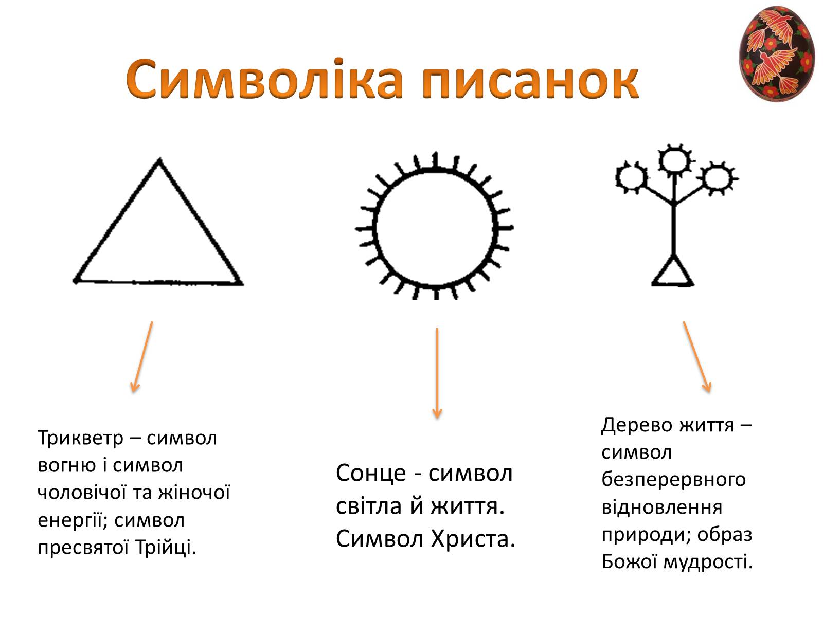 Презентація на тему «Пасхальне диво-писанка» - Слайд #5