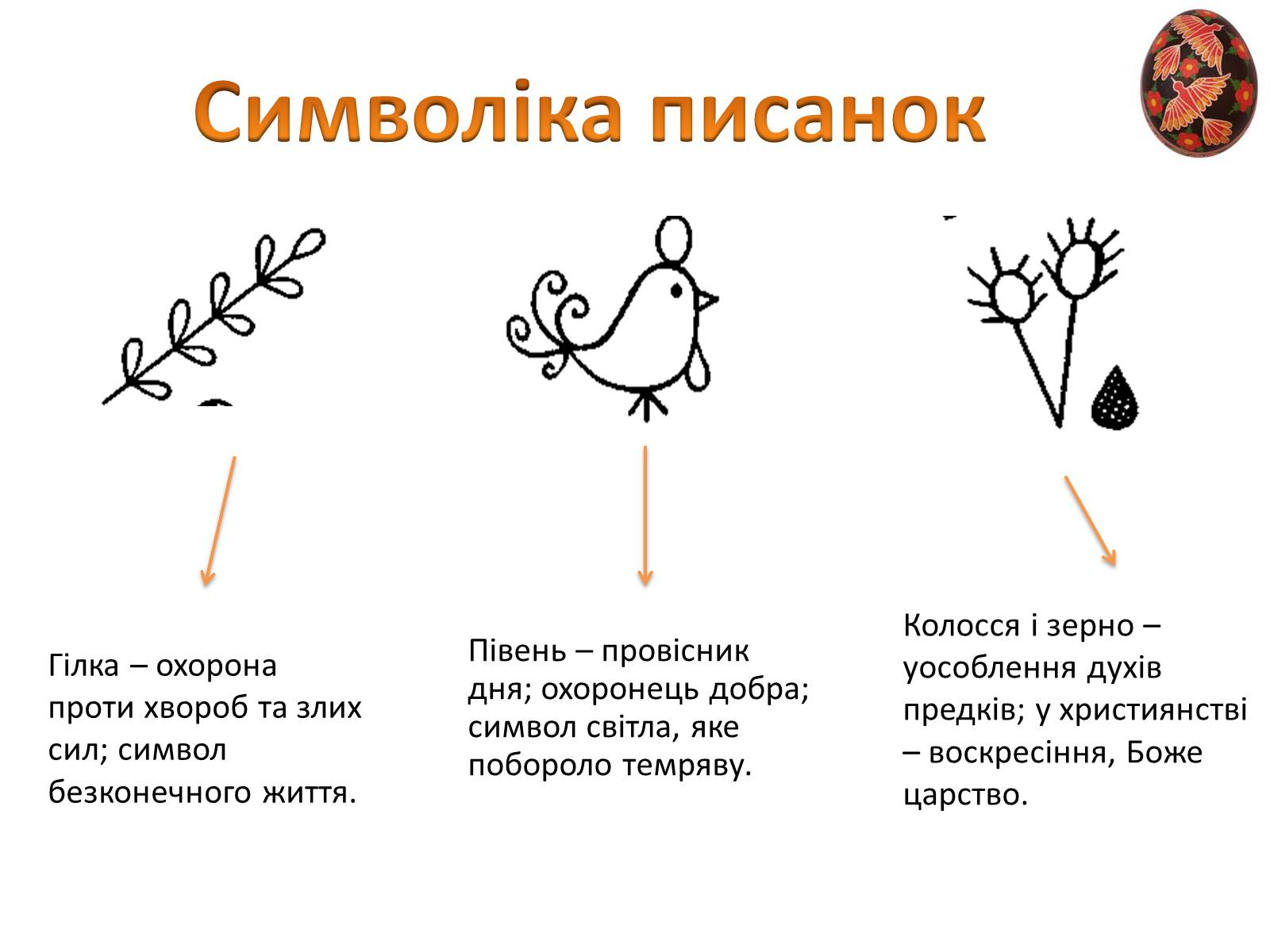 Презентація на тему «Пасхальне диво-писанка» - Слайд #6