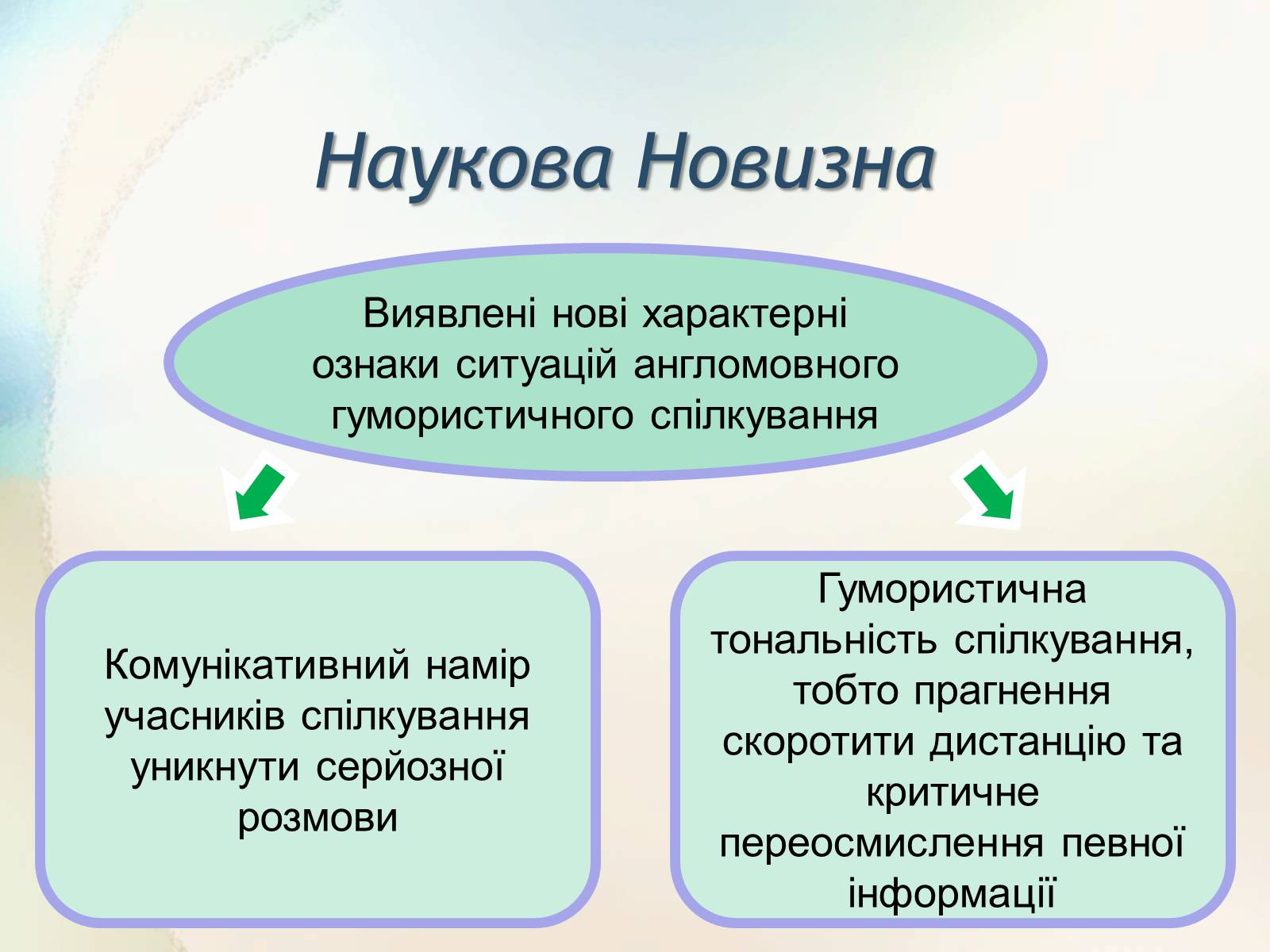 Презентація на тему «Англійський гумор» - Слайд #9