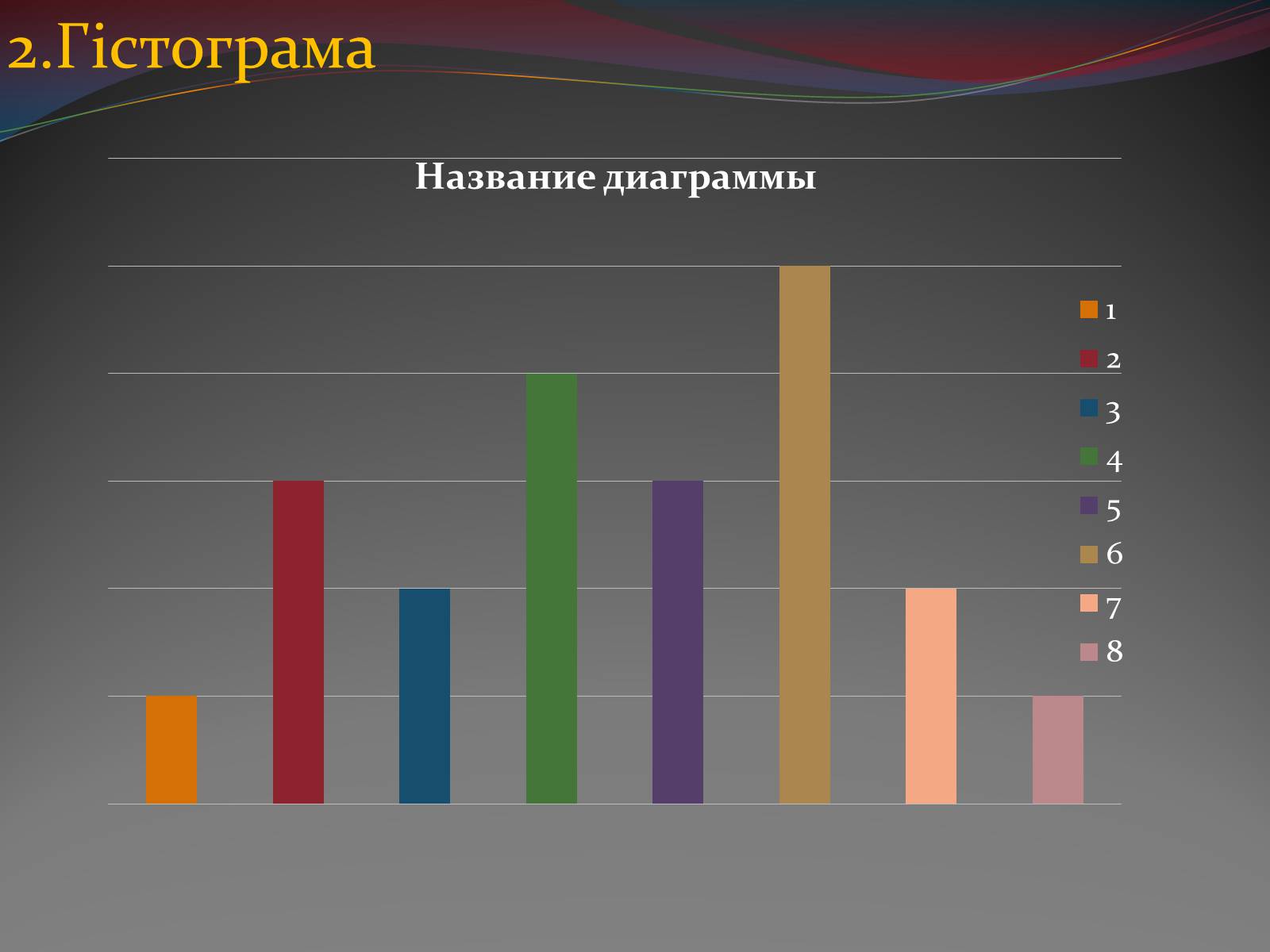 Презентація на тему «Статистика» (варіант 2) - Слайд #6