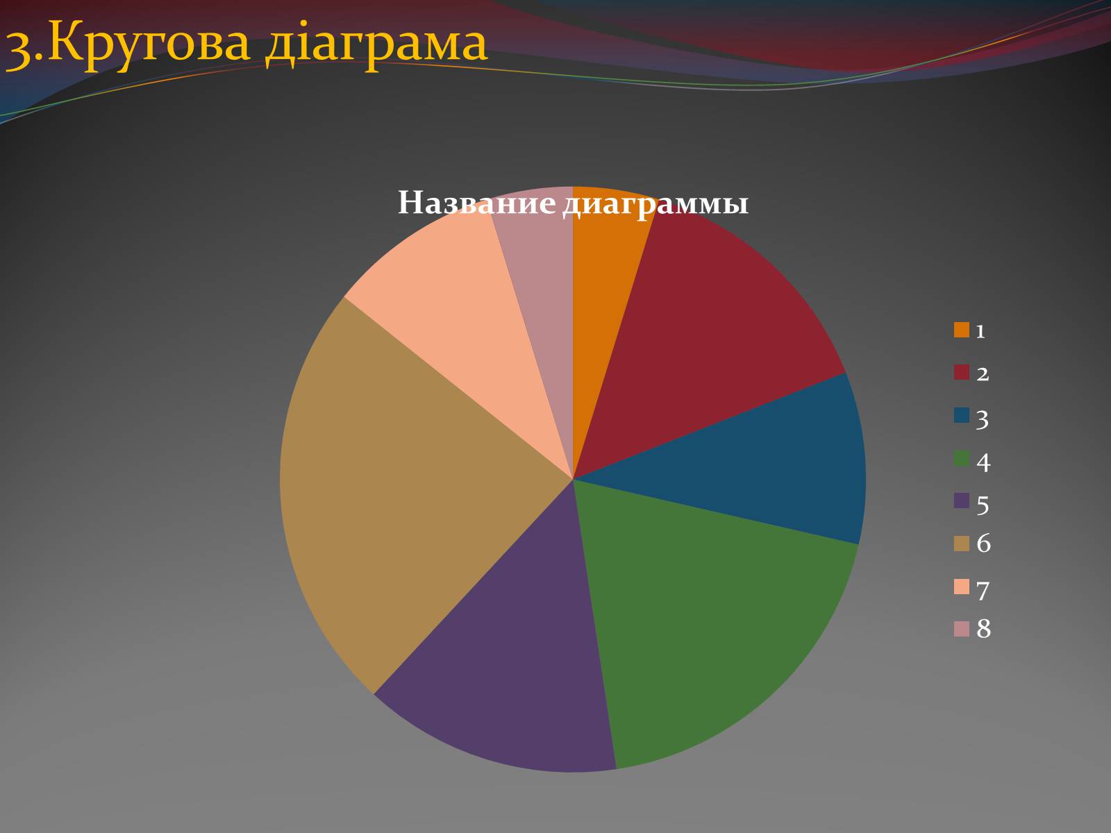 Презентація на тему «Статистика» (варіант 2) - Слайд #7