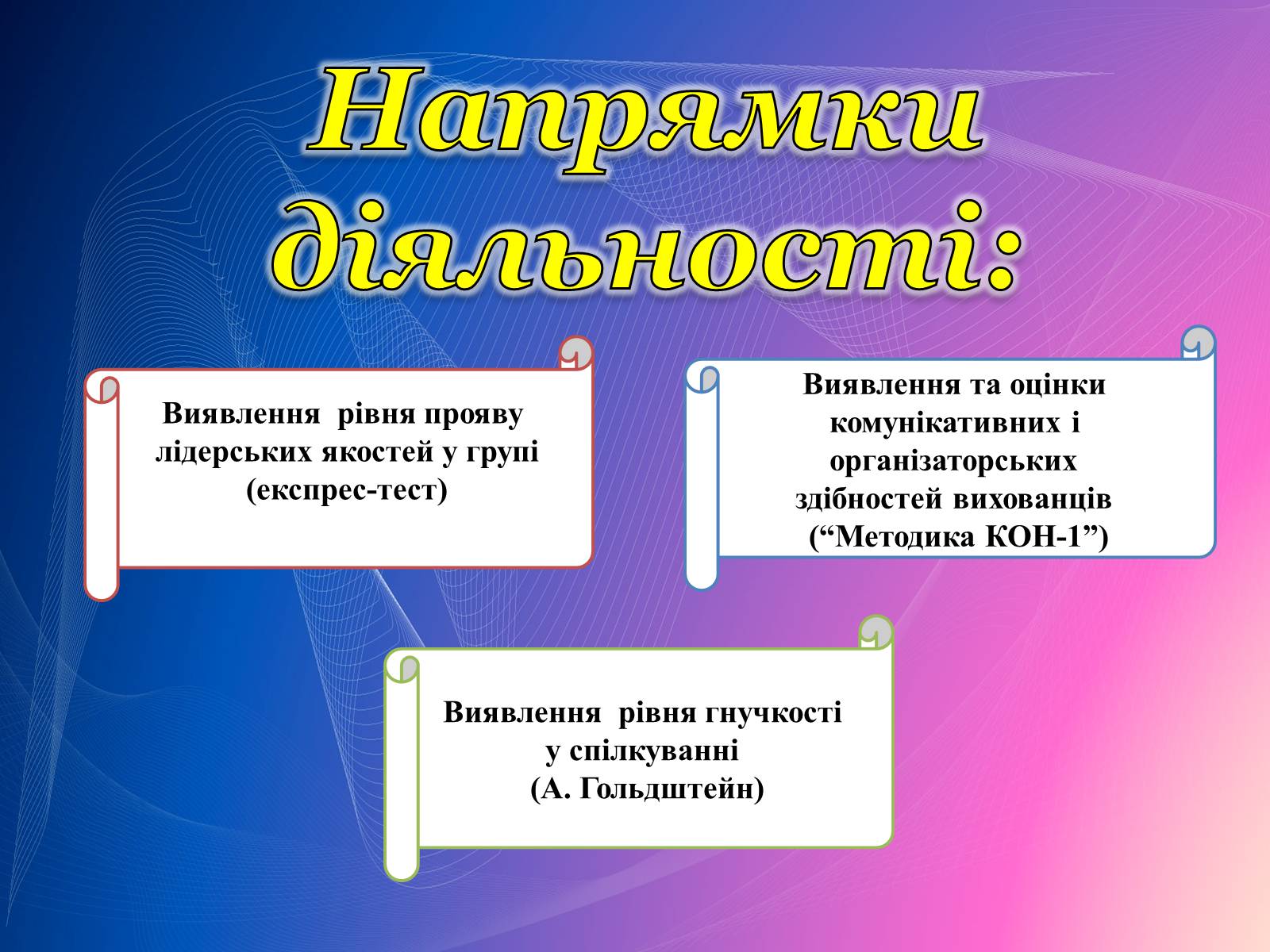 Презентація на тему «Психологічний аналіз лідерської обдарованості вихованців центру лідерських та молодіжних ініціатив» - Слайд #31