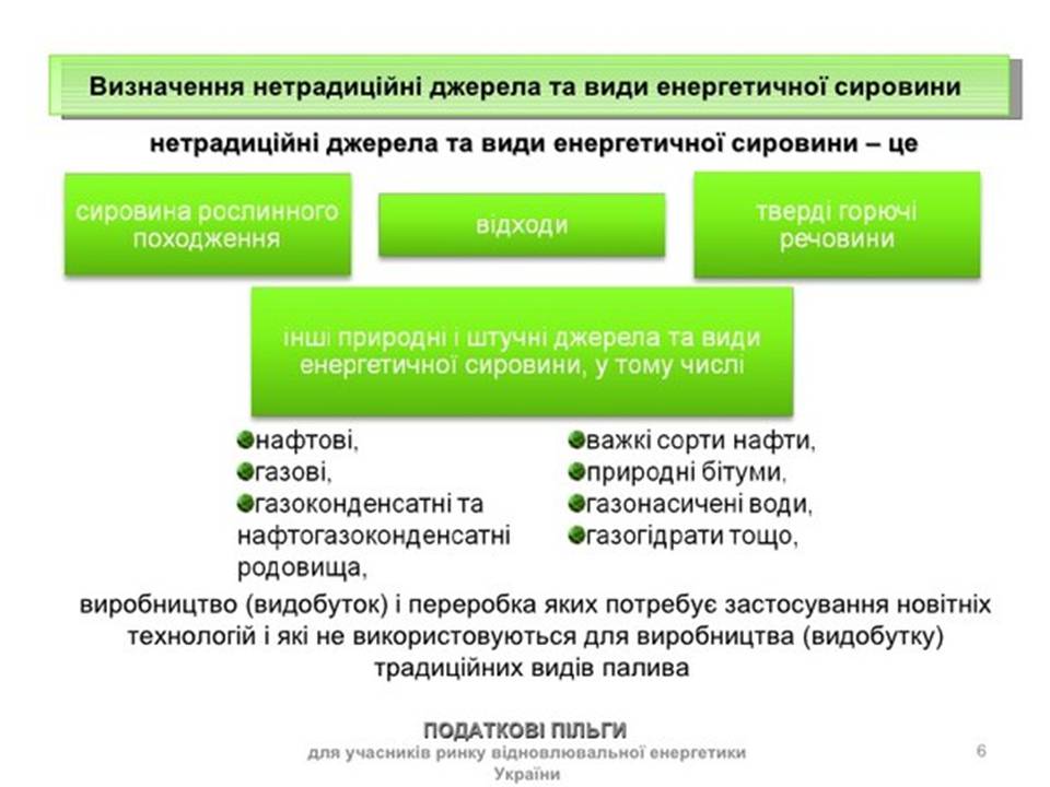 Презентація на тему «Альтернативні види палива» (варіант 6) - Слайд #12