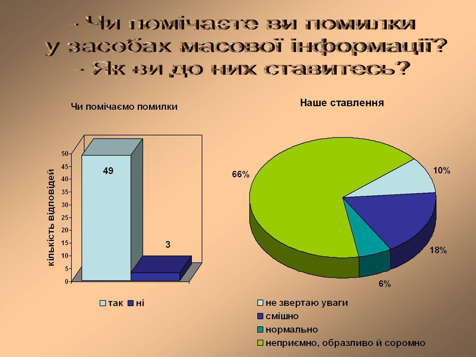 Презентація на тему «Мова сучасних засобів масової інформації» - Слайд #3