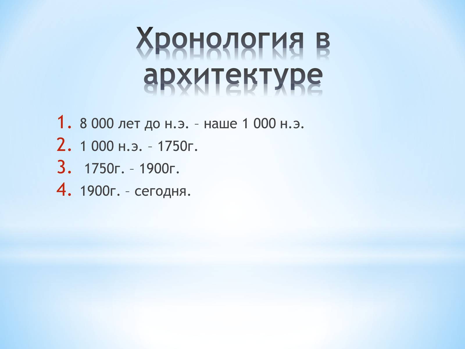 Презентація на тему «Як стати експертом в архітектурі» - Слайд #4