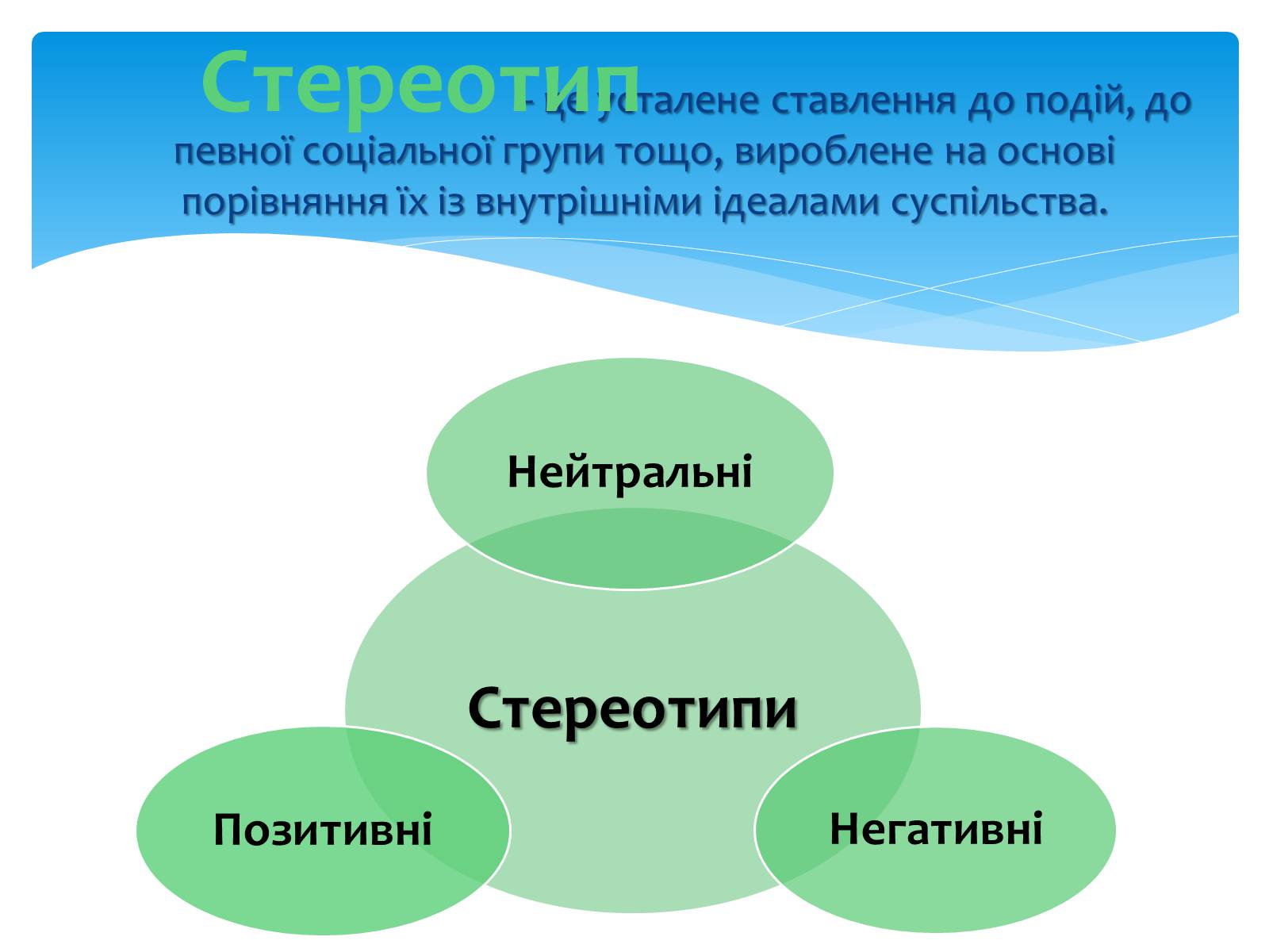 Презентація на тему «Стереотипи» (варіант 2) - Слайд #2