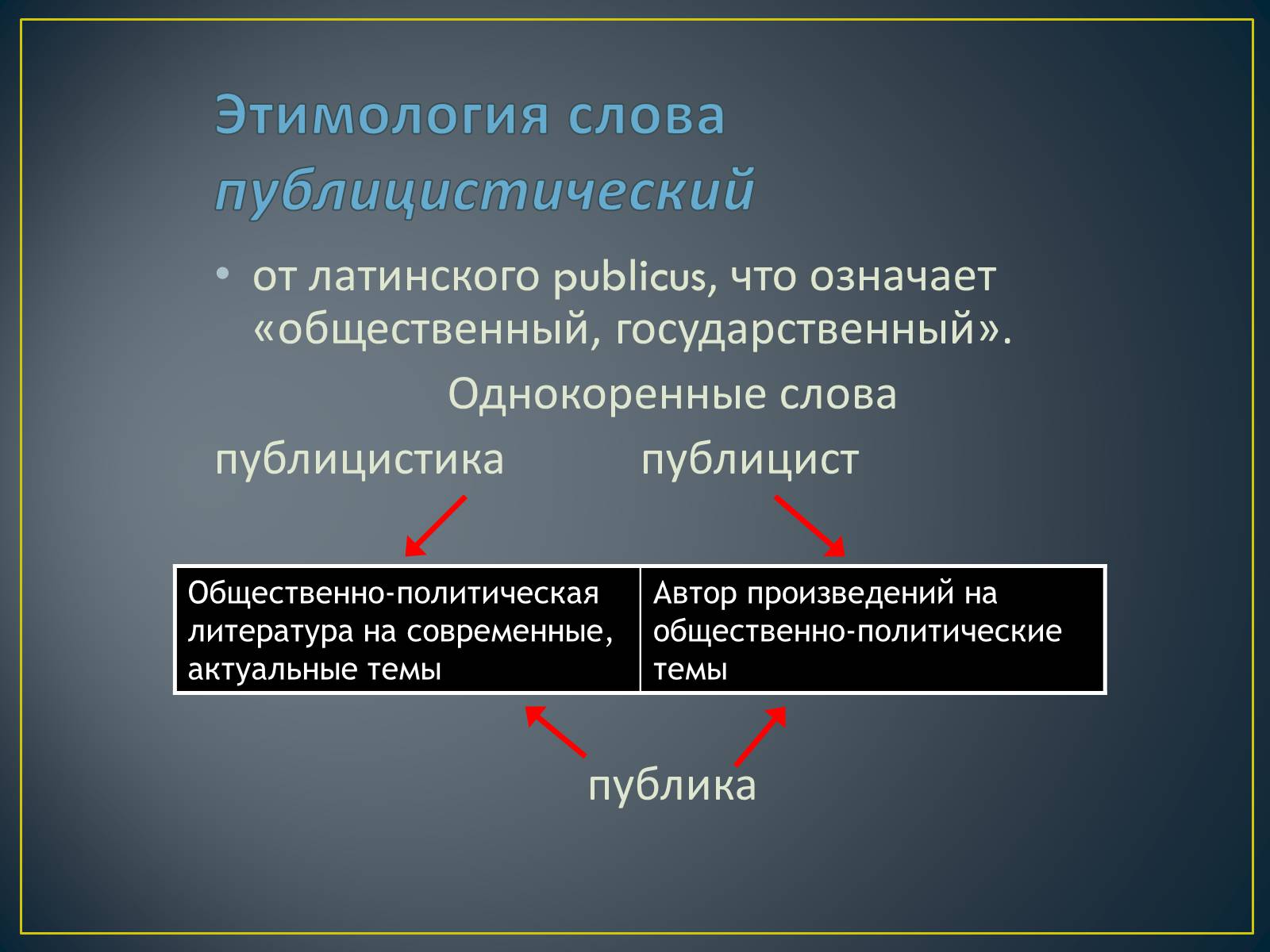 Презентація на тему «Публицистический стиль» - Слайд #3