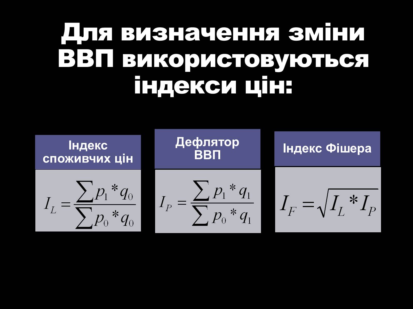 Презентація на тему «ВВП» (варіант 3) - Слайд #4