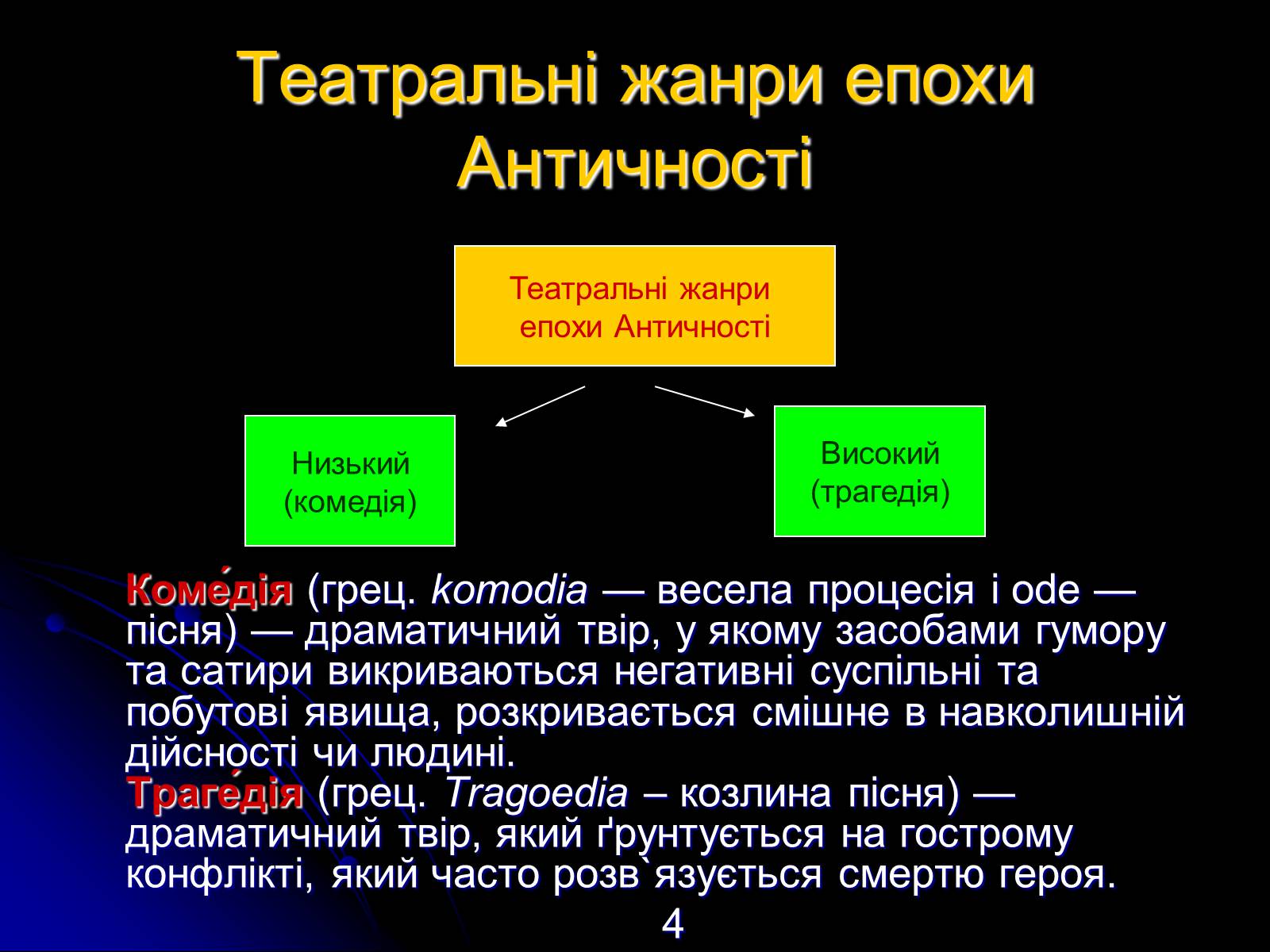 Презентація на тему «Різновиди театральних жанрів різних епох» - Слайд #4