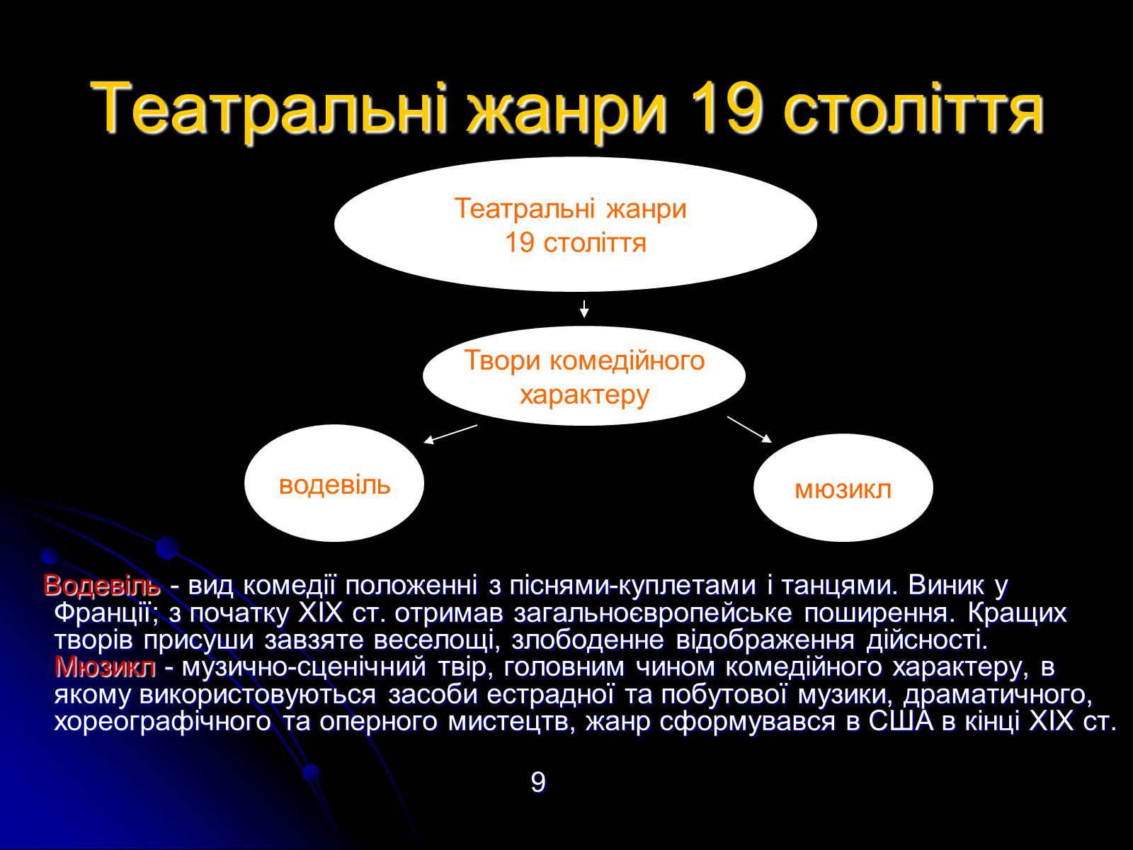 Презентація на тему «Різновиди театральних жанрів різних епох» - Слайд #9