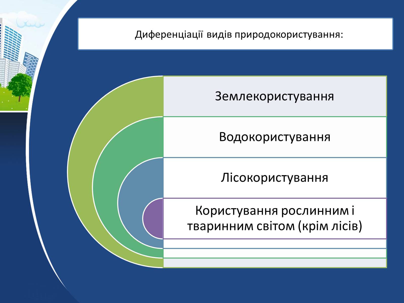 Презентація на тему «Правова класифікація видів природокористування» - Слайд #3