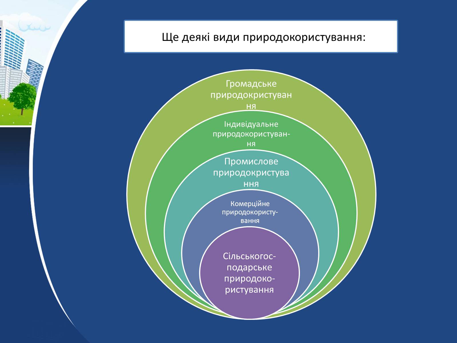 Презентація на тему «Правова класифікація видів природокористування» - Слайд #8