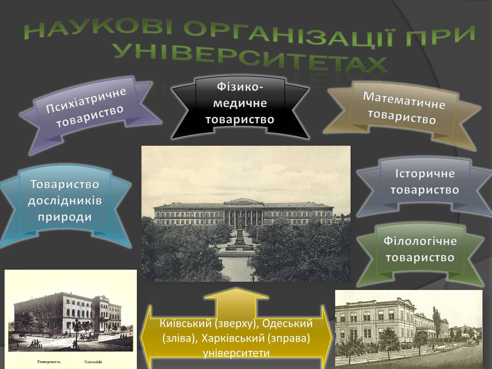 Презентація на тему «Особливості розвитку: кульутри, освіти» - Слайд #17