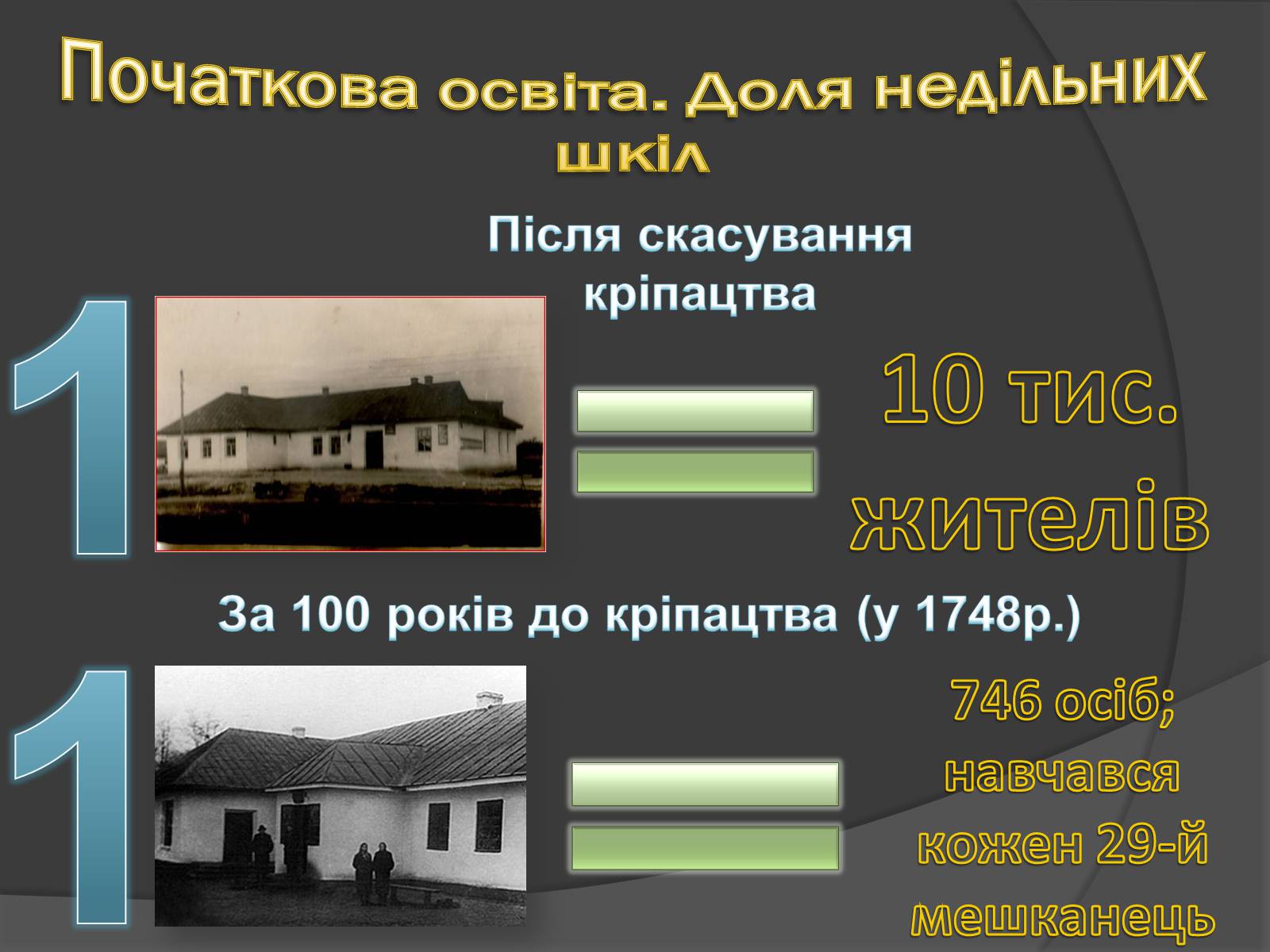 Презентація на тему «Особливості розвитку: кульутри, освіти» - Слайд #4