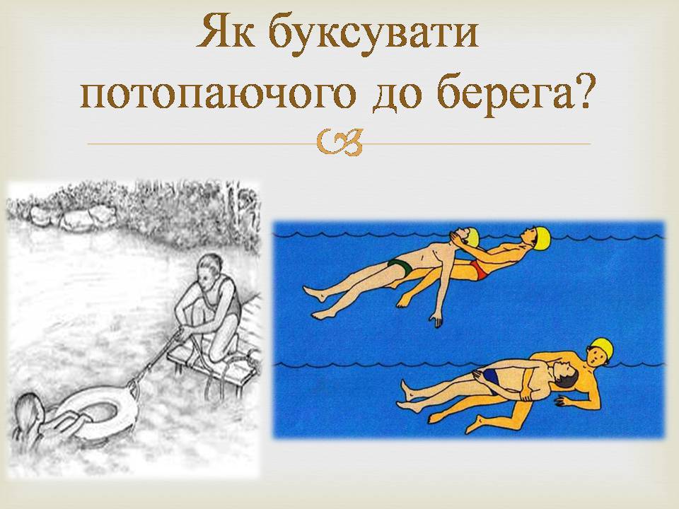 Презентація на тему «Дії рятівника під час надання допомоги при утопленні» - Слайд #5