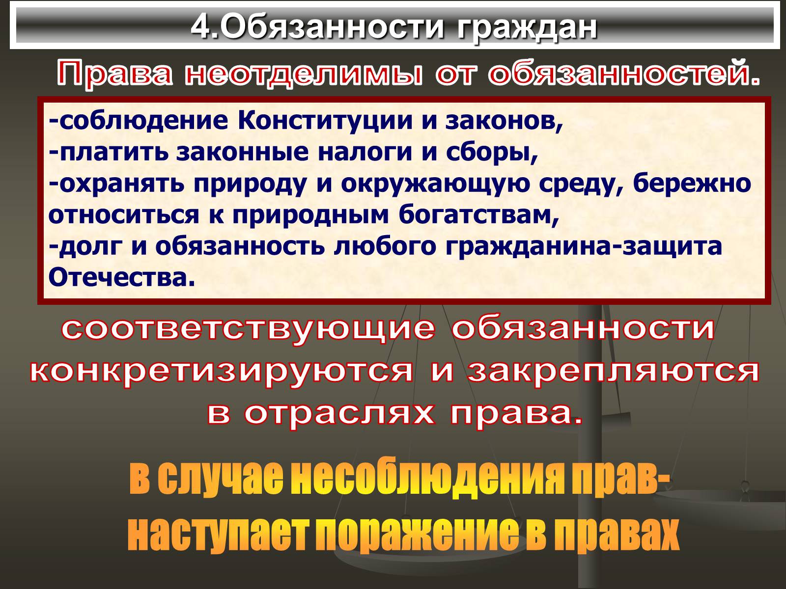 Презентація на тему «Правовой статус личности» - Слайд #7