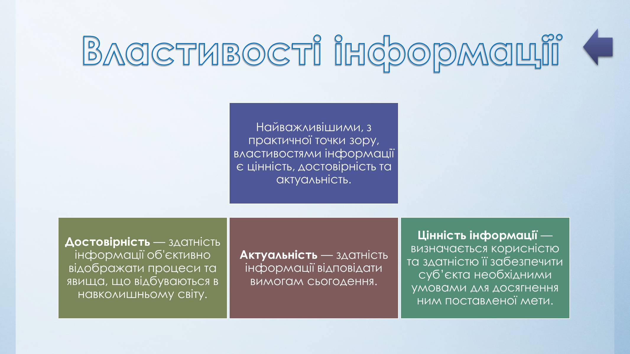 Презентація на тему «Інформація» (варіант 3) - Слайд #5