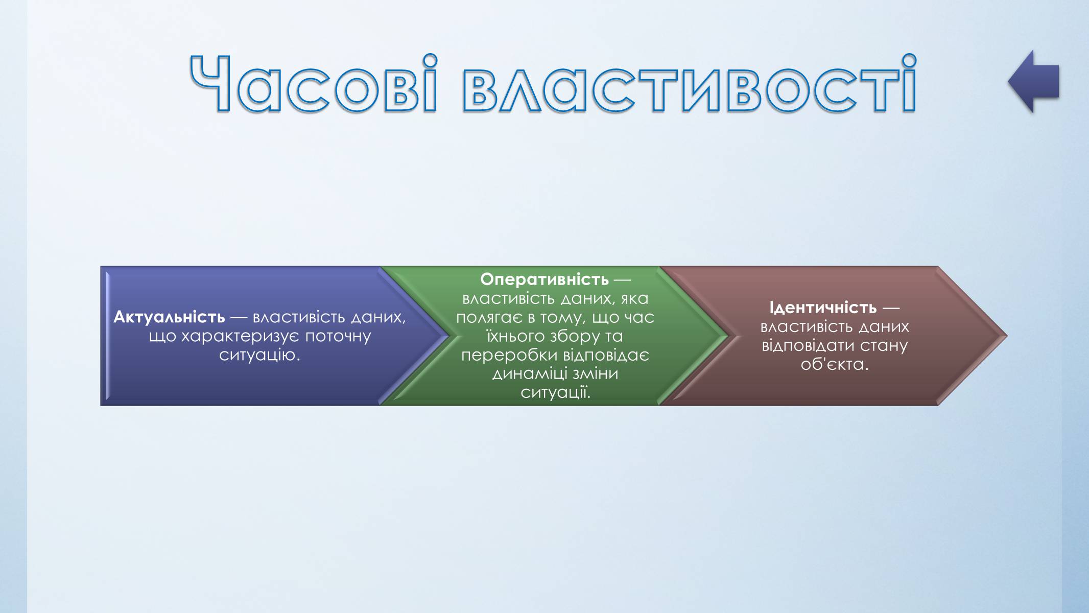 Презентація на тему «Інформація» (варіант 3) - Слайд #6