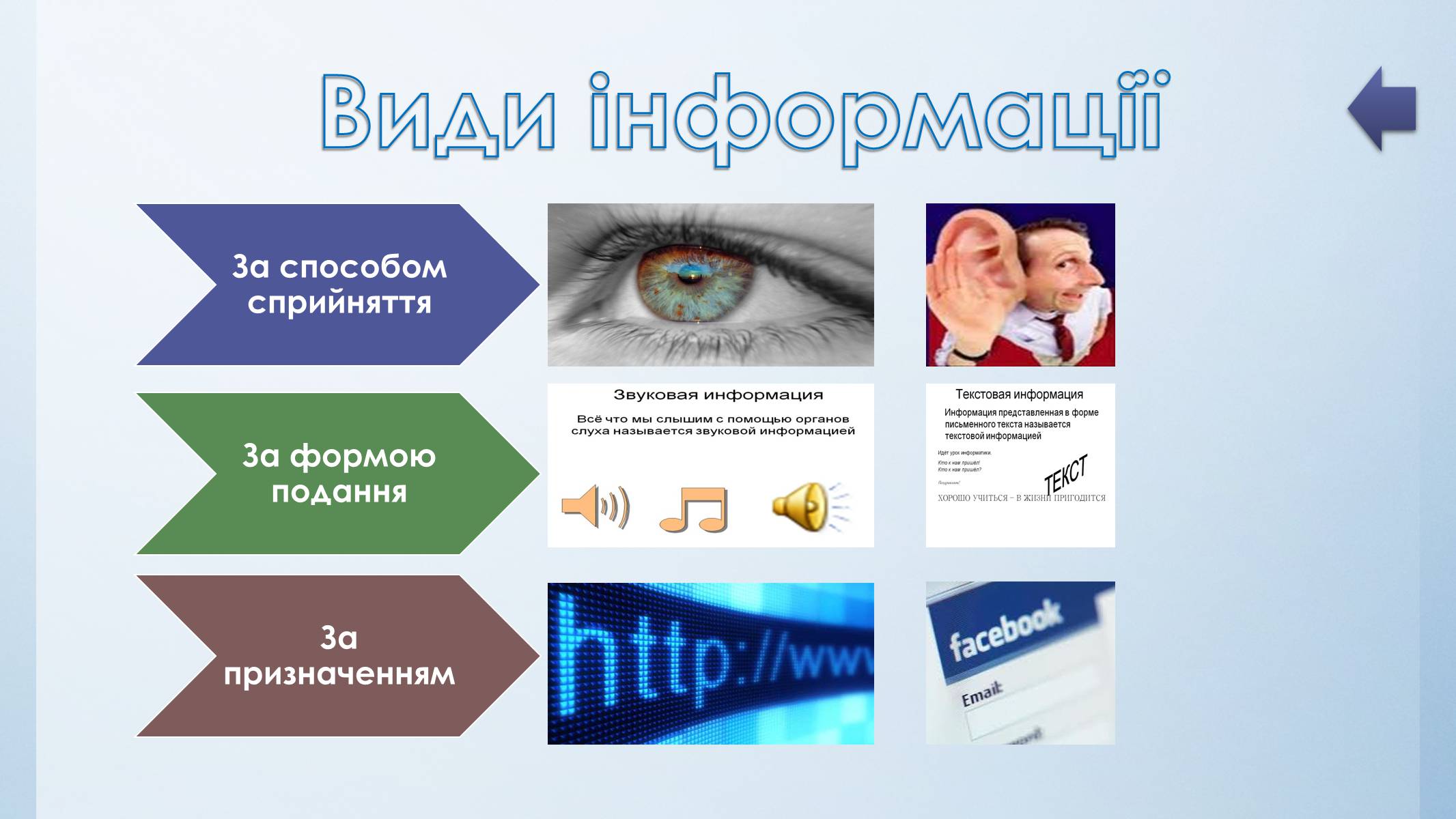 Презентація на тему «Інформація» (варіант 3) - Слайд #7