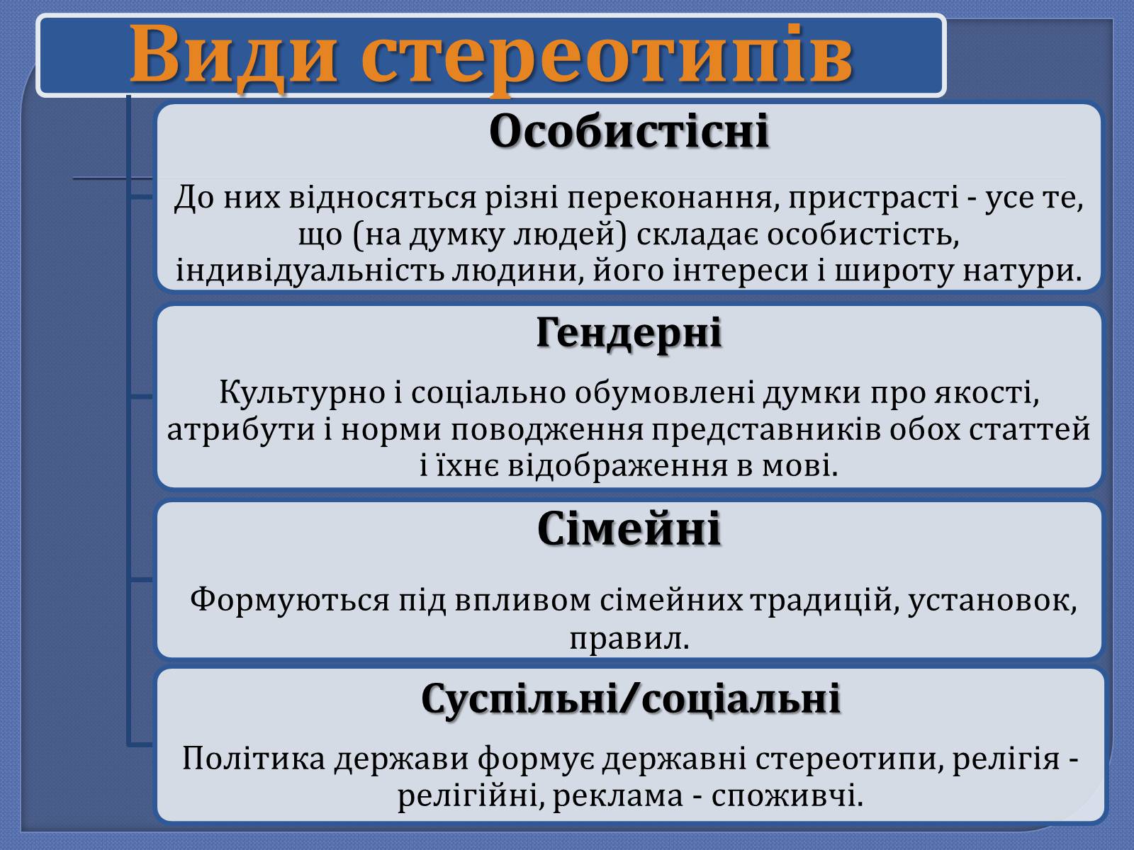 Презентація на тему «Стереотипи» (варіант 3) - Слайд #3