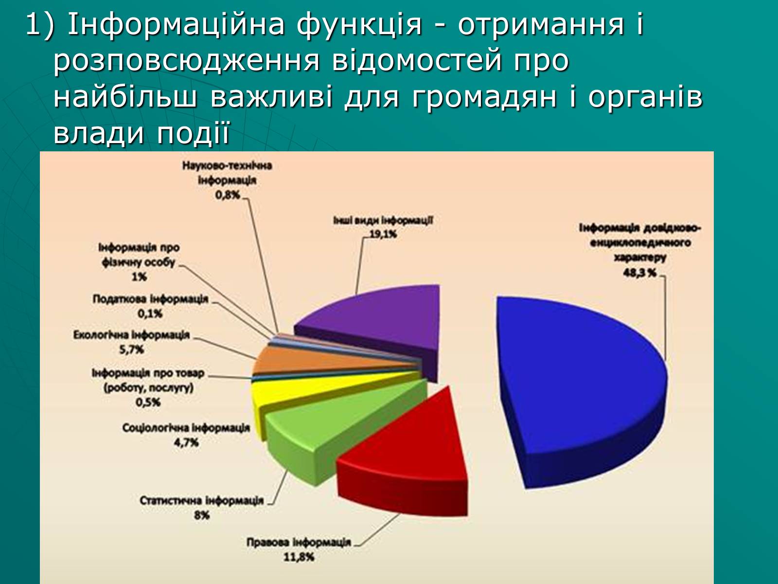 Презентація на тему «Засоби масової інформації» (варіант 2) - Слайд #9