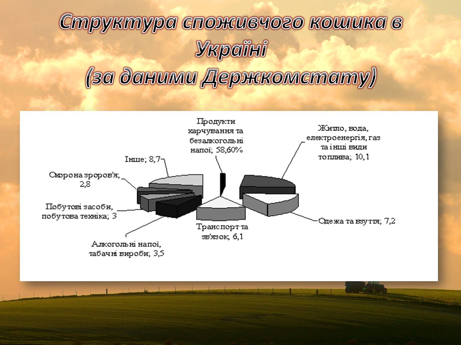 Презентація на тему «Прожитковий мінімум» (варіант 2) - Слайд #10