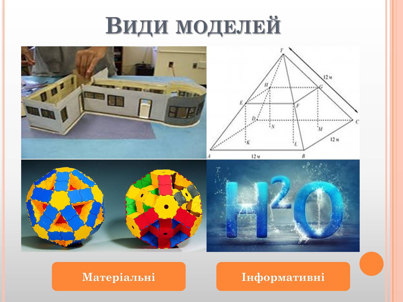 Презентація на тему «Роль моделі у проектуванні» - Слайд #4