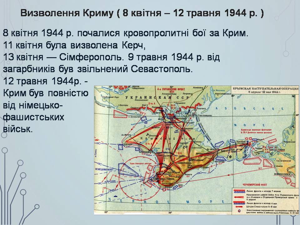 Презентація на тему «Визволення України в 1943-1944 роках» - Слайд #20
